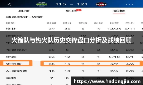 火箭队与热火队历史交锋盘口分析及战绩回顾